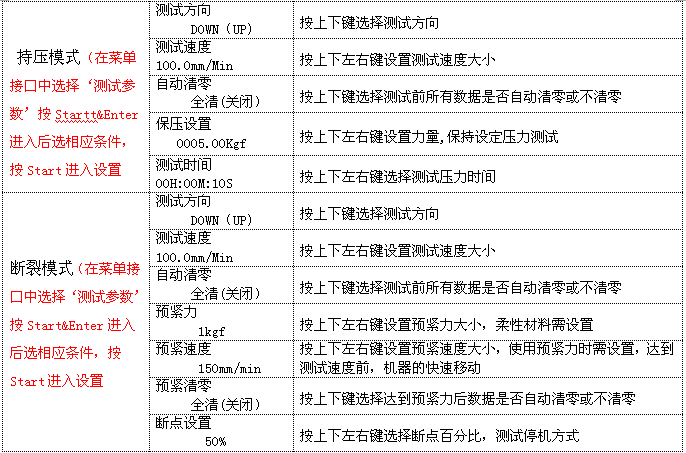 成人免费视频国产免费麻豆测试条件2