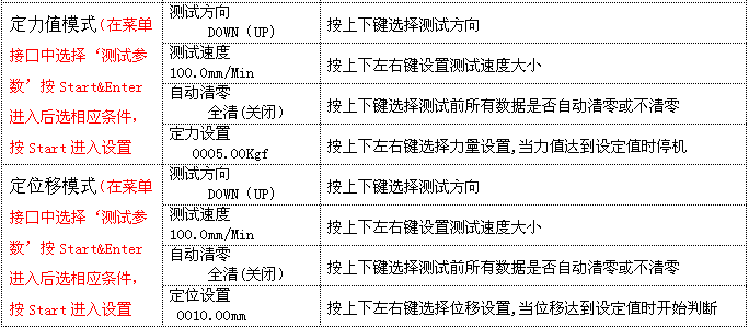 成人免费视频国产免费麻豆测试条件1